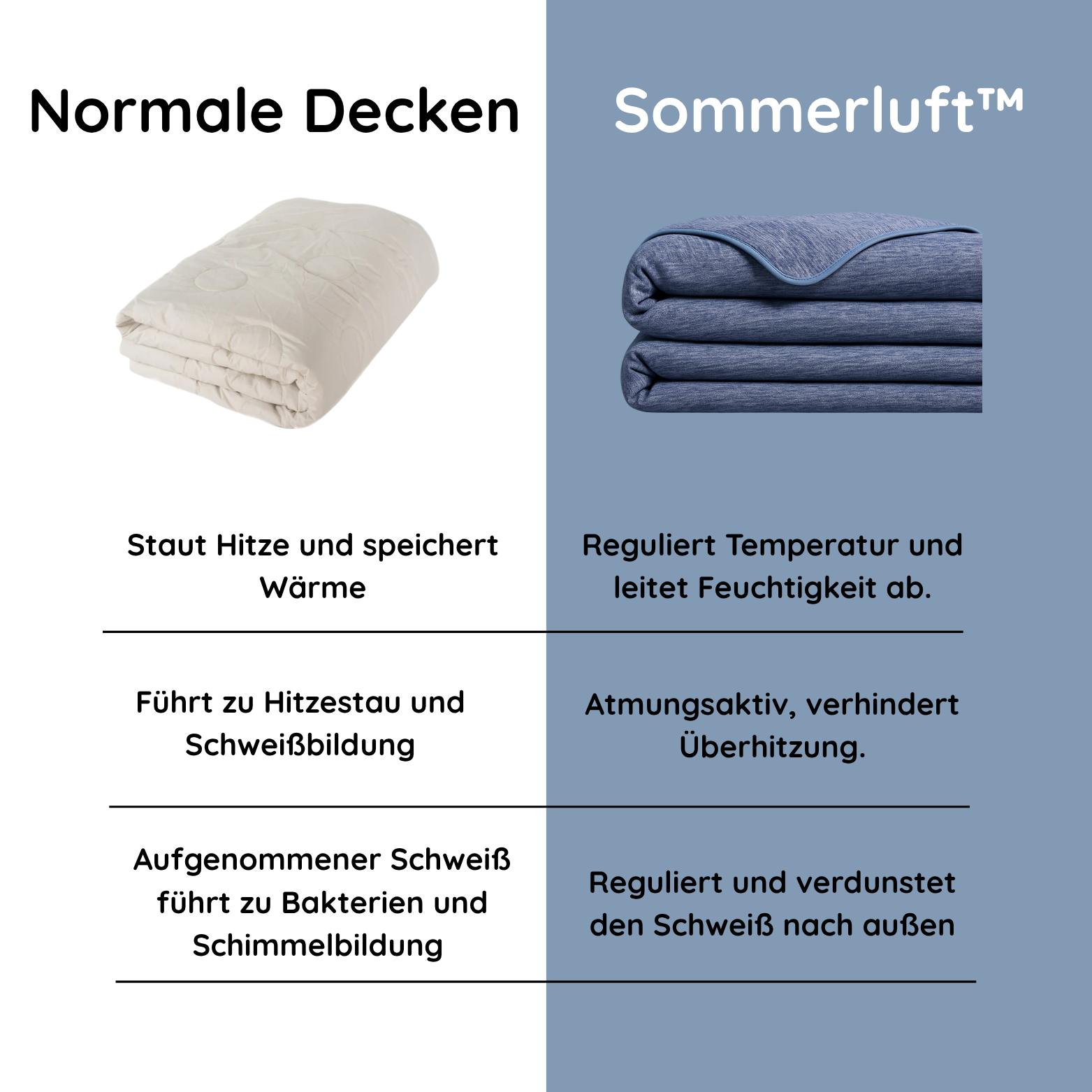 Sommerluft Lyocell Kühldecke